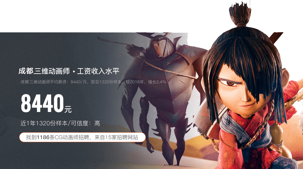 數字游戲動漫設計