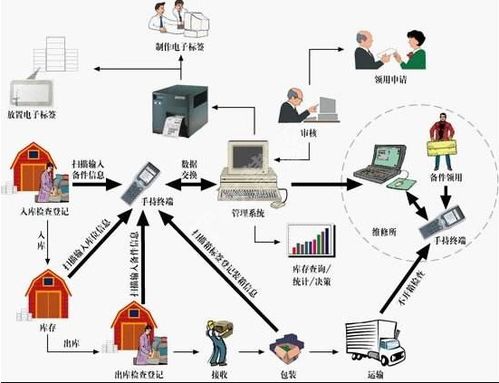 青島居民健康飲食管理指南 從日常餐桌到科學餐飲