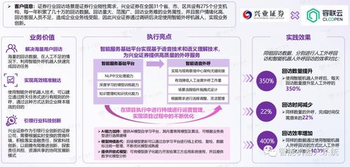AIGC應(yīng)用與實踐展望報告 人工智能重塑游戲研發(fā)及推廣的內(nèi)容產(chǎn)業(yè)作業(yè)模式