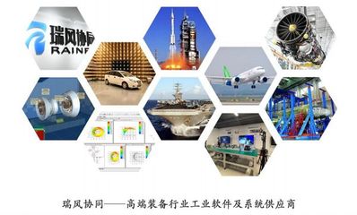 瑞風(fēng)協(xié)同 國(guó)家級(jí)“專精特新”小巨人，引領(lǐng)CAT工業(yè)軟件國(guó)產(chǎn)替代新浪潮