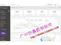 打造高效直銷(xiāo)團(tuán)隊(duì) 核心軟件選型與智能排線策略